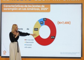 Detectan primer caso de saramón en nuevo león