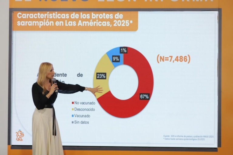 Detectan primer caso de saramón en nuevo león