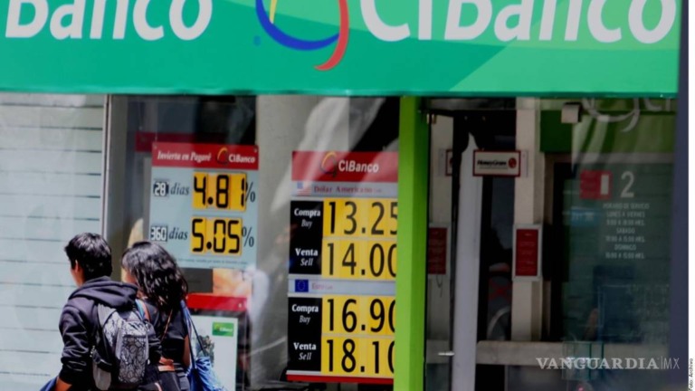 CIBanco