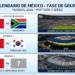 Los partidos en suelo azteca para el Mundial 2026