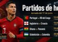 Cristiano Ronaldo apunta a récord en jornada del Mundial