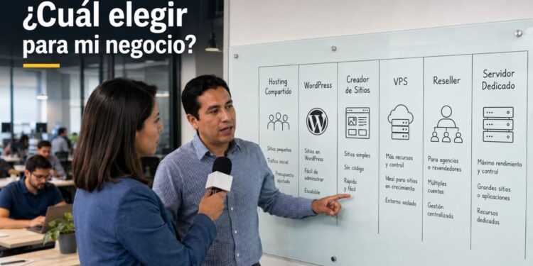 ¿Qué diferencia existe entre Web Hosting, WordPress, VPS, Reseller y un Servidor Dedicado?