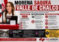 Reunión del PRI en el Estado de México sobre transparencia en recursos federales.